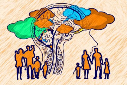 familienplanung: informieren sie sich über methoden der empfängnisverhütung, schwangerschaftsvorsorge und unterstützung bei der familiengründung für eine bewusste lebensplanung.